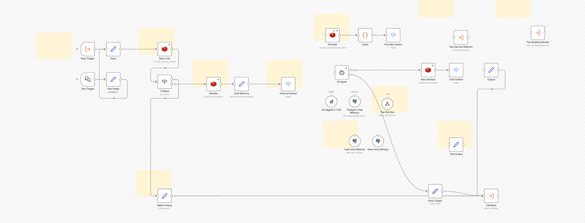 N8N Automation Agent